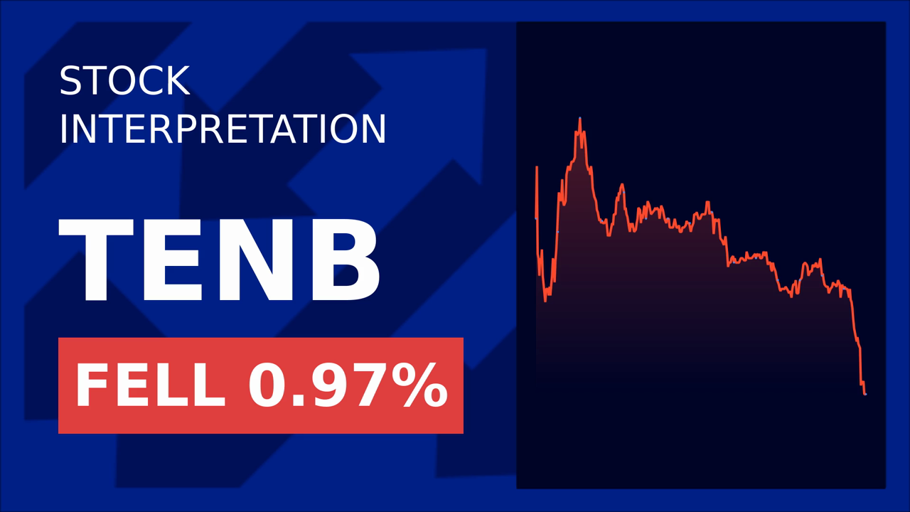 Tenable Stock Surges: New Sales Leader Sparks 1.90% Gain!