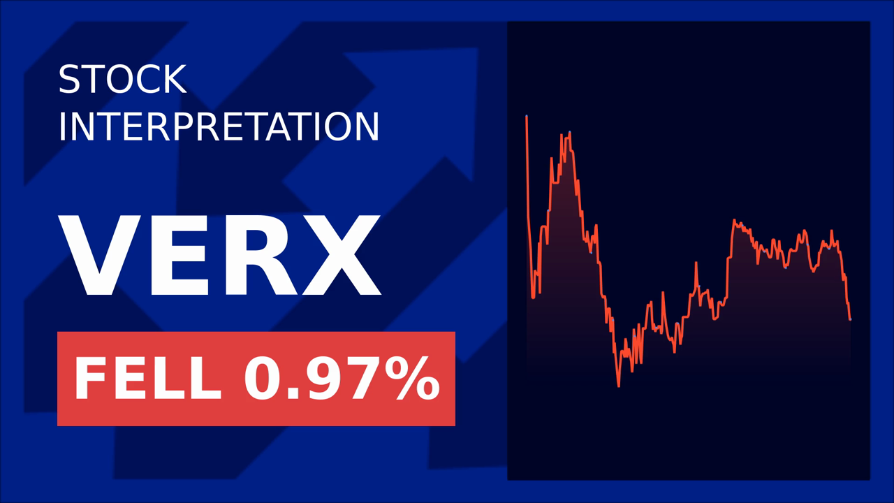 Vertex Shares Surge: Insider Sell Sparks 1.75% Gain!