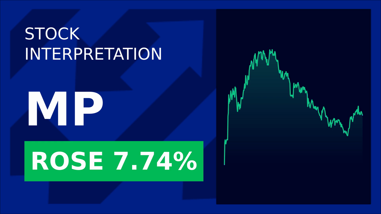 Mp Materials Stock Surges: China Trade Talks Spark Investor Optimism
