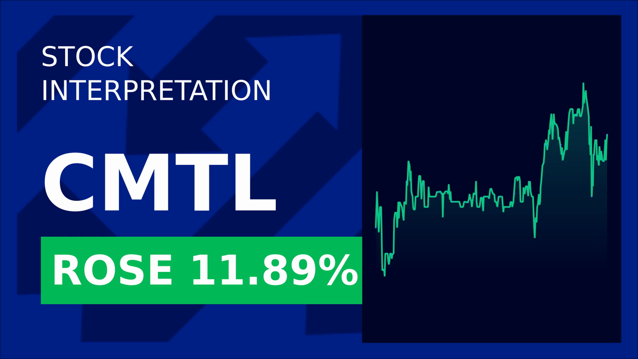 Comtech Stock Plummets 6.30%: Q3 Loss Shocks Investors