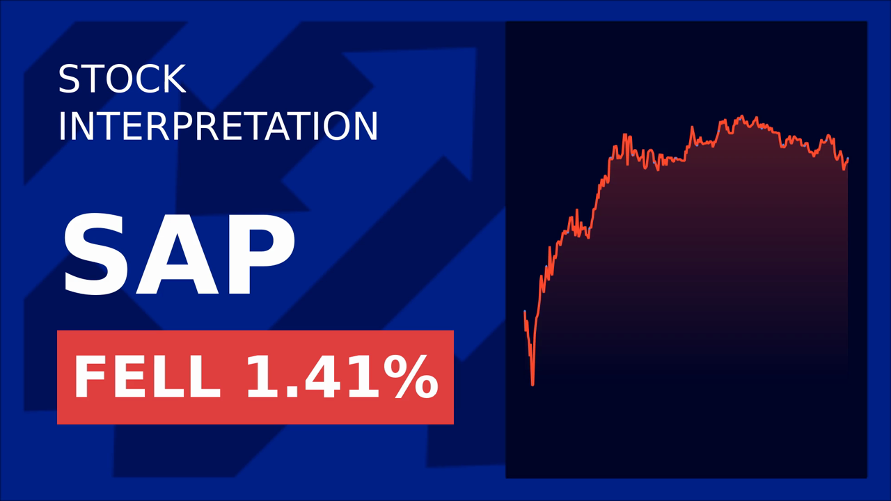 SAP Shares Drop: Saputo's 2025 Report Shakes Market