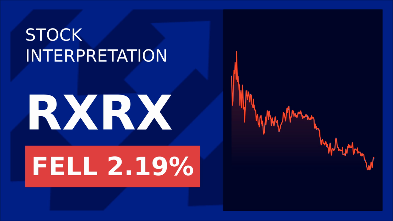 Recursion Pharmaceuticals: Stock Surges 2.61% Amid Job Cuts!