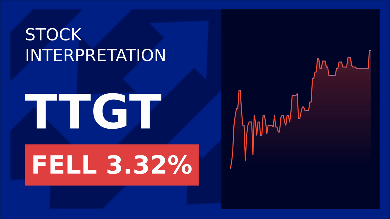 Techtarget Stocks Plunge: JPMorgan's Shocking Downgrade