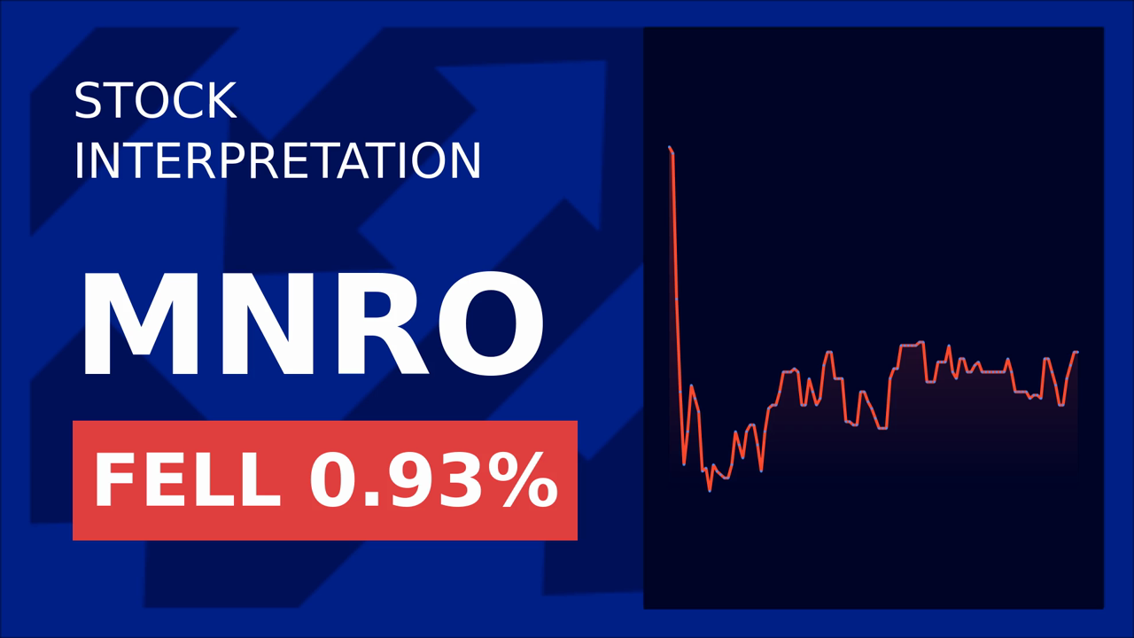 Monro, Inc. Stock Drops: New VP Sparks Concern