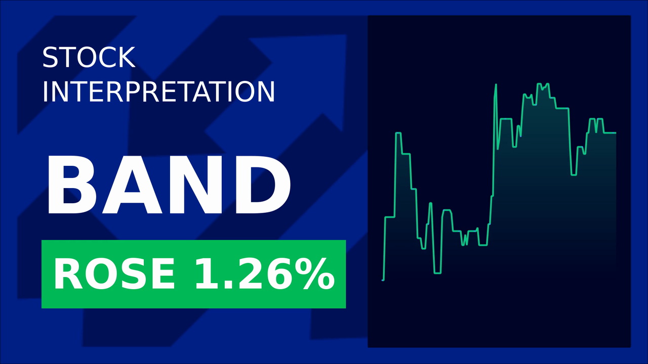 Bandwidth Inc. Soars 1.26% on Qorvo's K-Band Breakthrough!