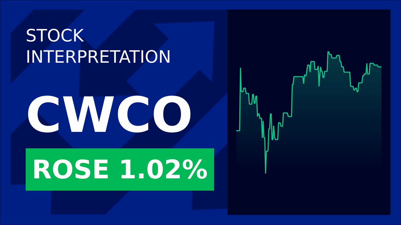 Consolidated Water Shares Surge: Market's New Favorite?