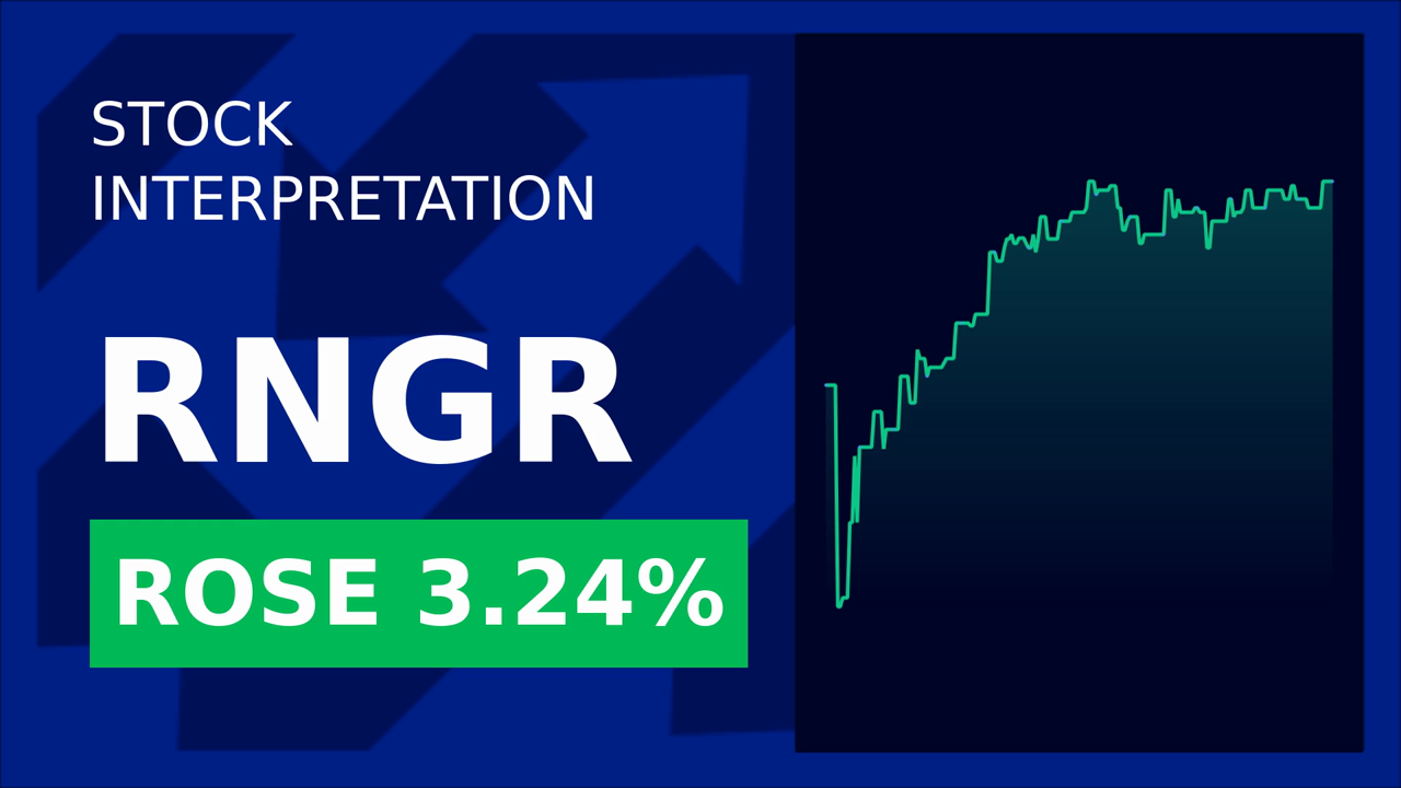 Ranger Energy Soars: Baja Win Boosts Stocks!