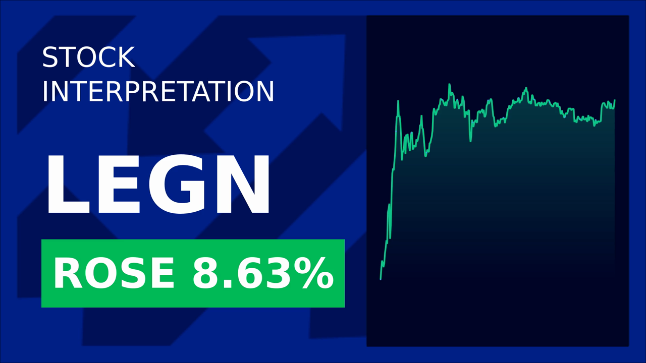 Legend Biotech Soars: 2024 Revenue Surge & Capacity Boost!