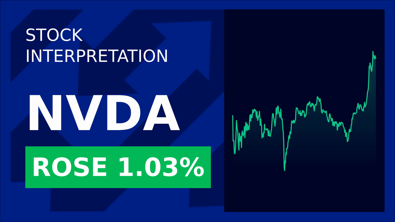 Nvidia Soars 1.06% with HPE & Lab Supercomputer Ventures!