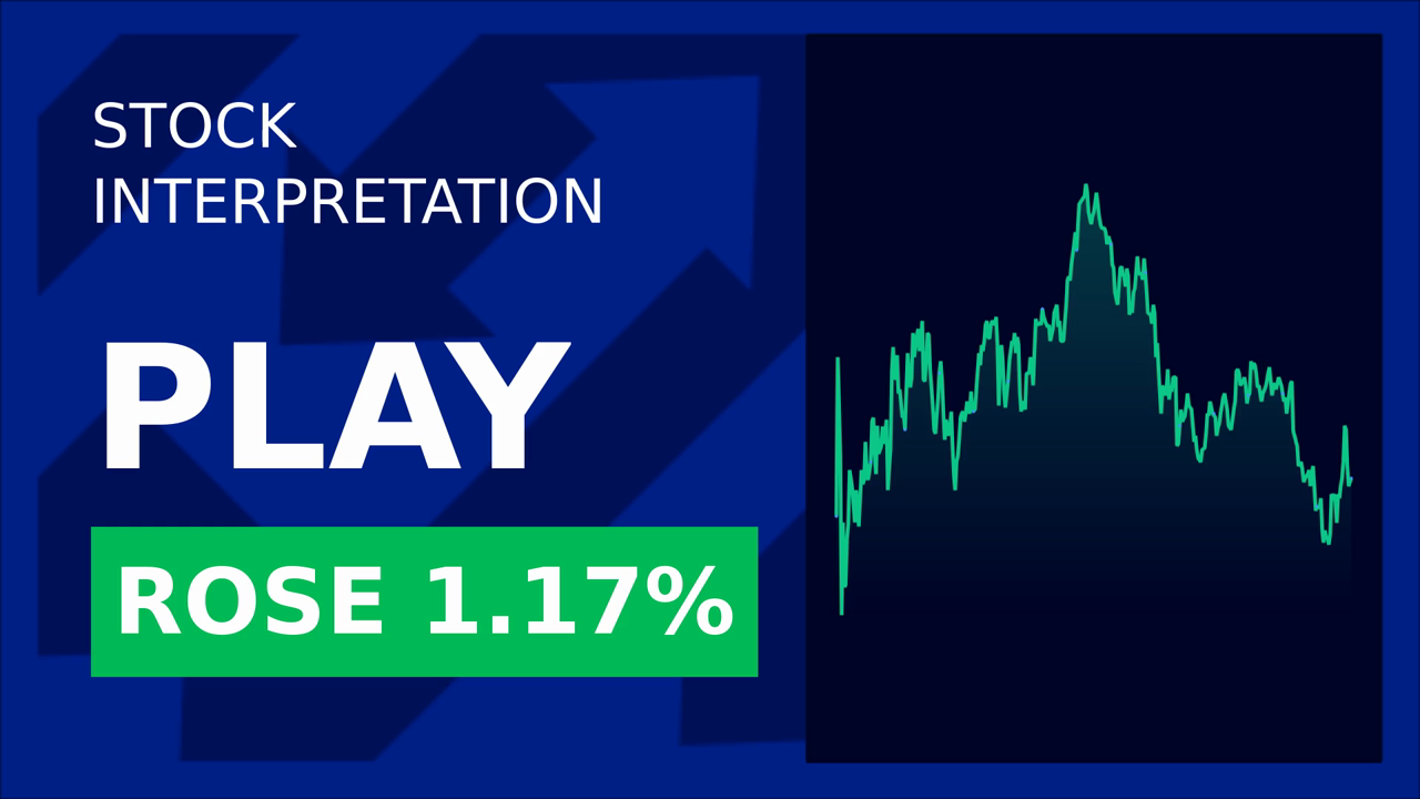 Dave & Buster's Stock Surges 2.09% Post-Earnings!
