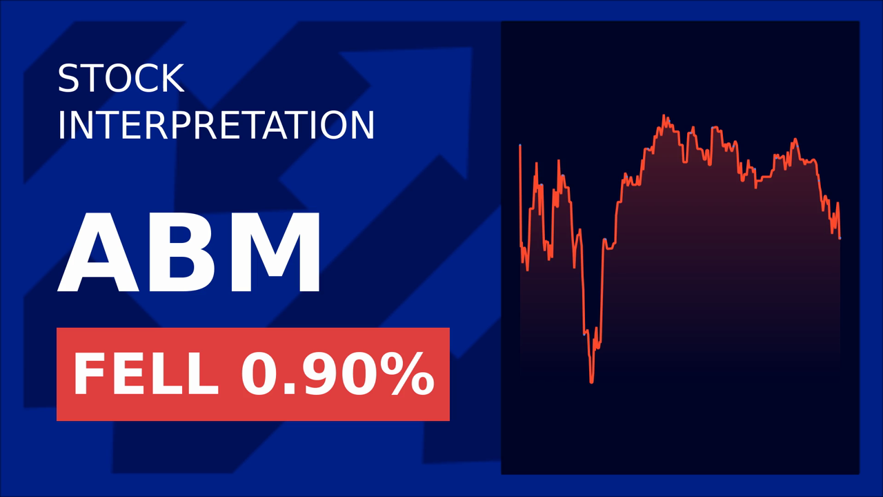 Abm Industries Stock Drops: Executive Shakeup Shocks Market