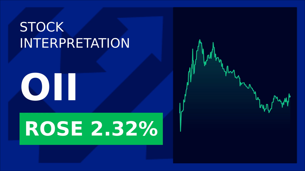 Oceaneering Stock Surges 4.30% Post-CFO News!