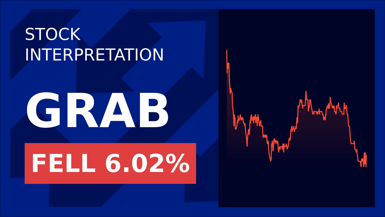 Grab Stock Surges: $1.5B Notes Offering Boosts Shares!