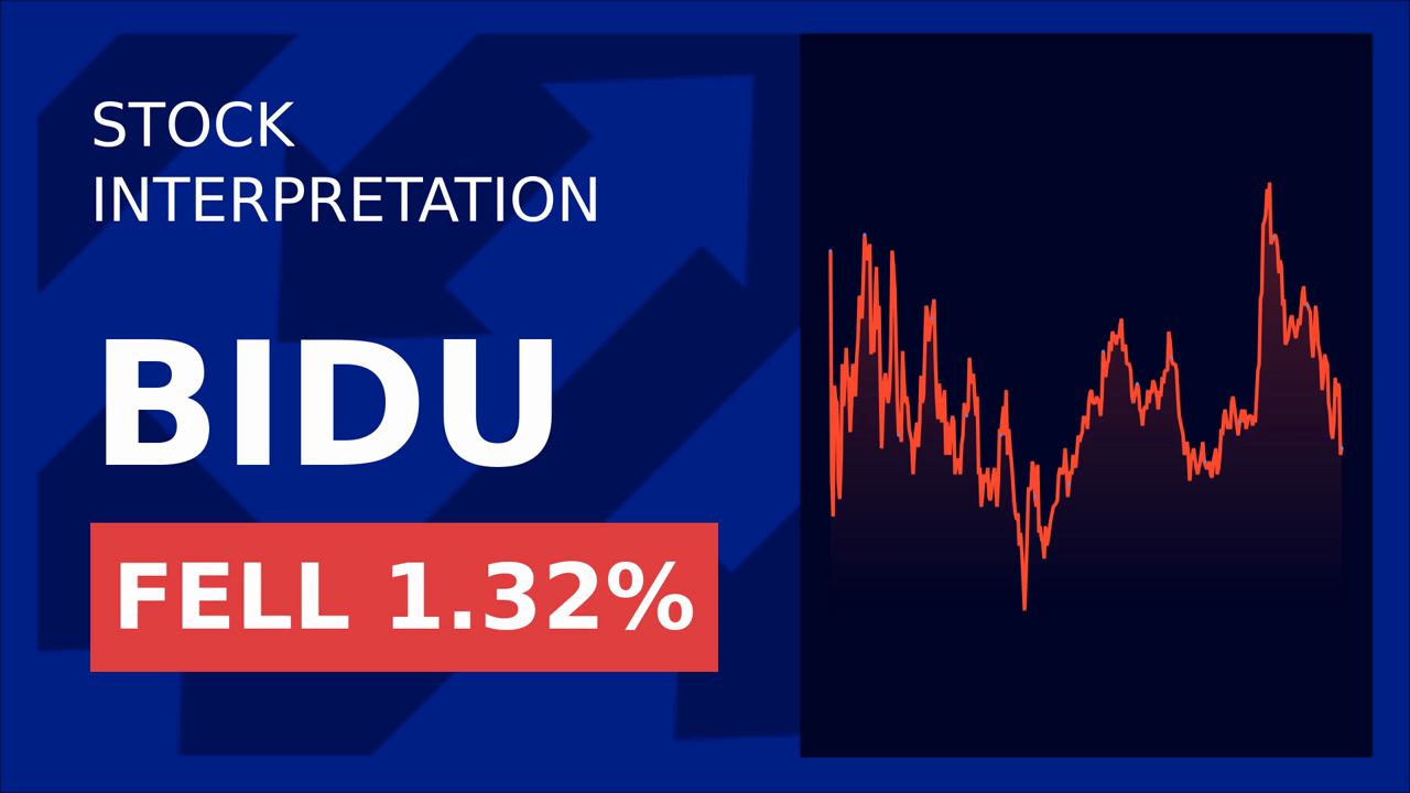 Baidu Stock Surges: Elon Musk's Robotaxi Hype Drives Market!