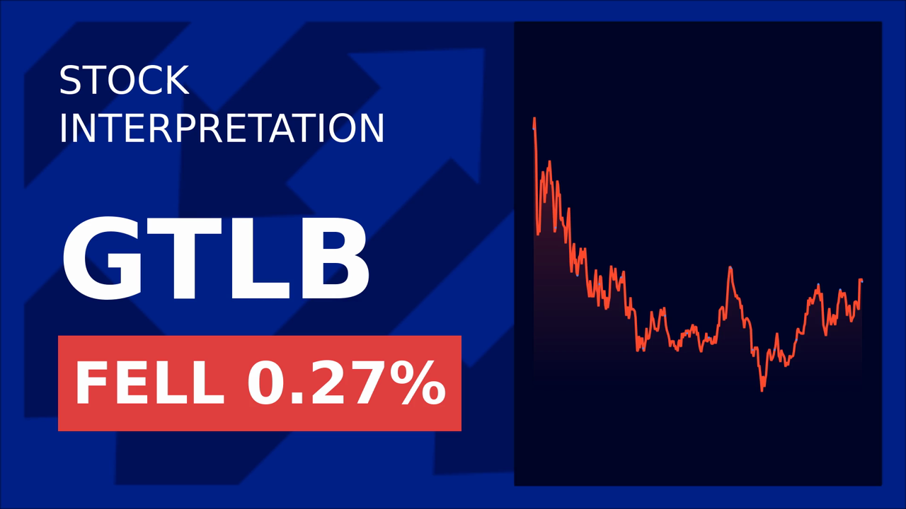 GitLab Stock Plummets 12.84%: Q1 Results Shock Investors
