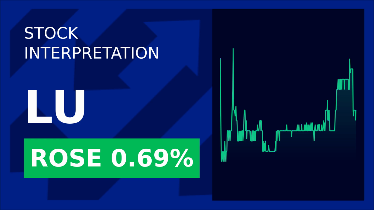 Lufax Shares Surge: Fidelity's 31.5% Gain Sparks Interest!