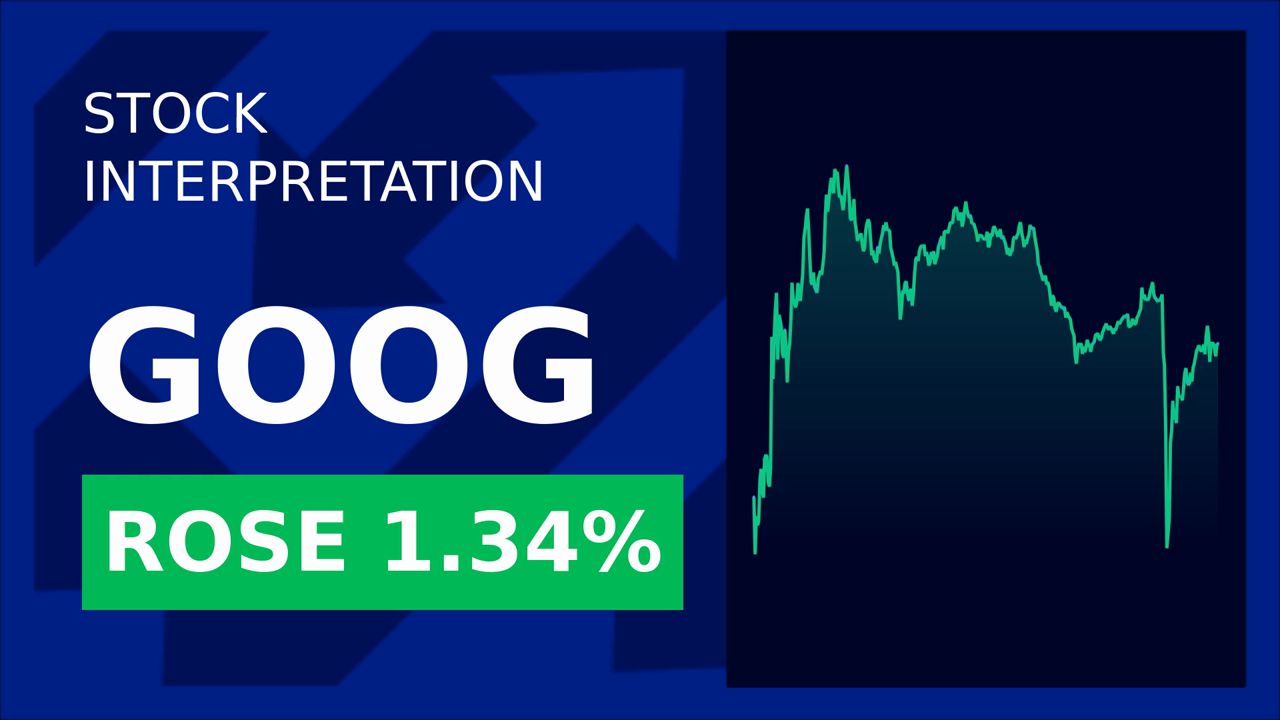 Google's Buyouts Boost Alphabet Stock: What's Next?