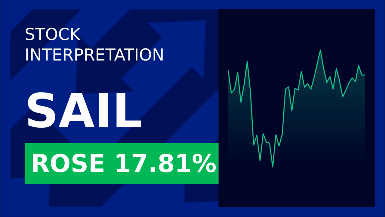 Sailpoint Stock Soars 18%: Q1 Earnings Surprise!