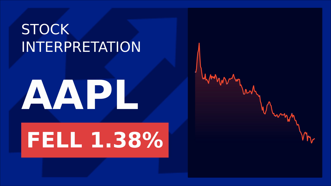 Apple Stock Drops: Legal Woes & Trade War Fears