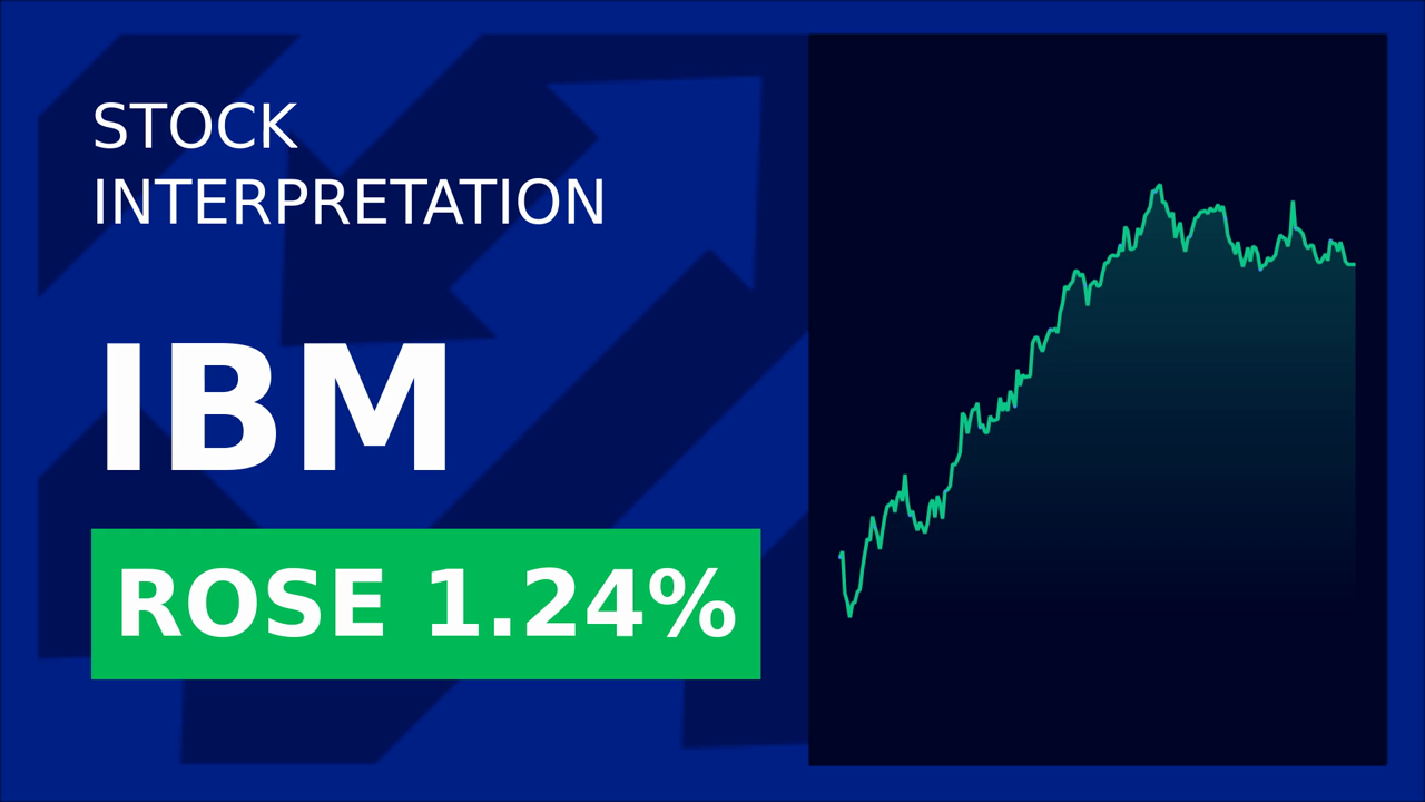 IBM Stock Soars: Quantum Computing Wins Big!