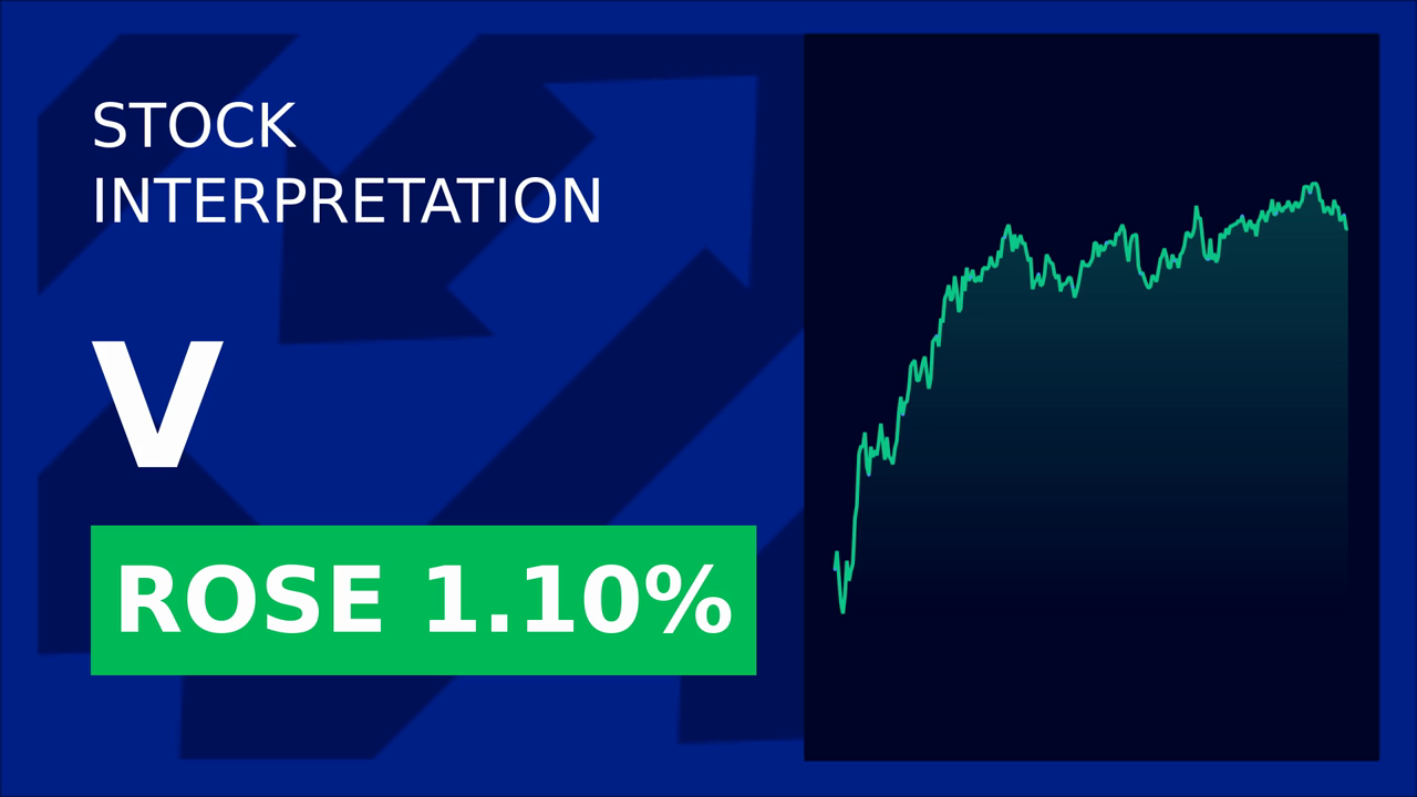 Visa & Worldpay Boost Security: Shares Surge!