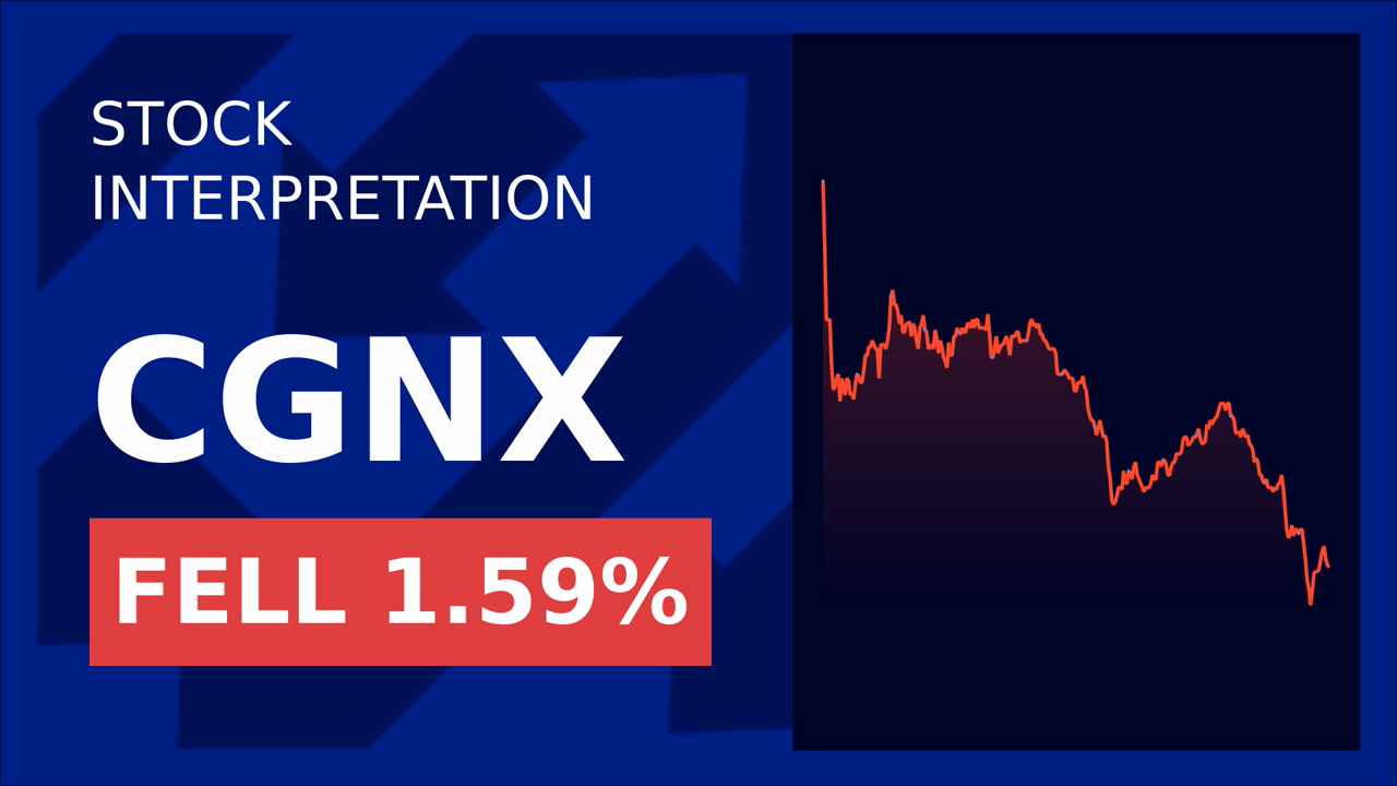 Cognex Stock Drops: What Investors Need to Know