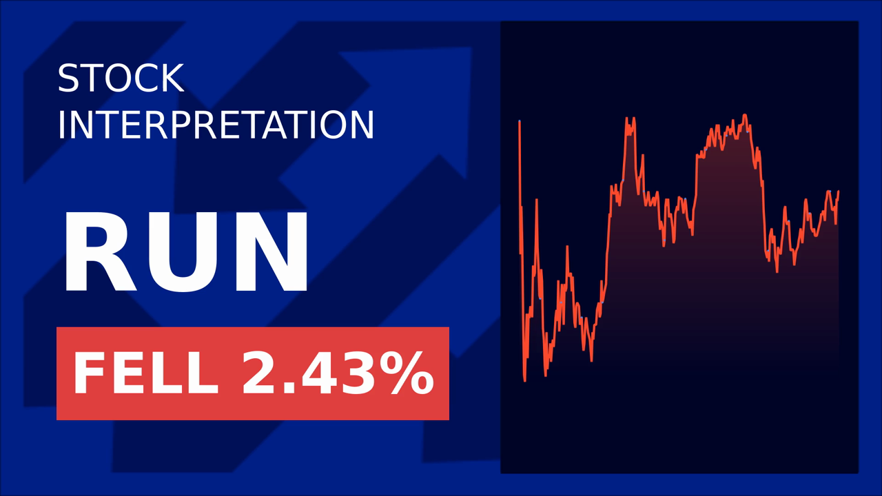 Sunrun Stock Drops: Jefferies' Downgrade Shakes Market
