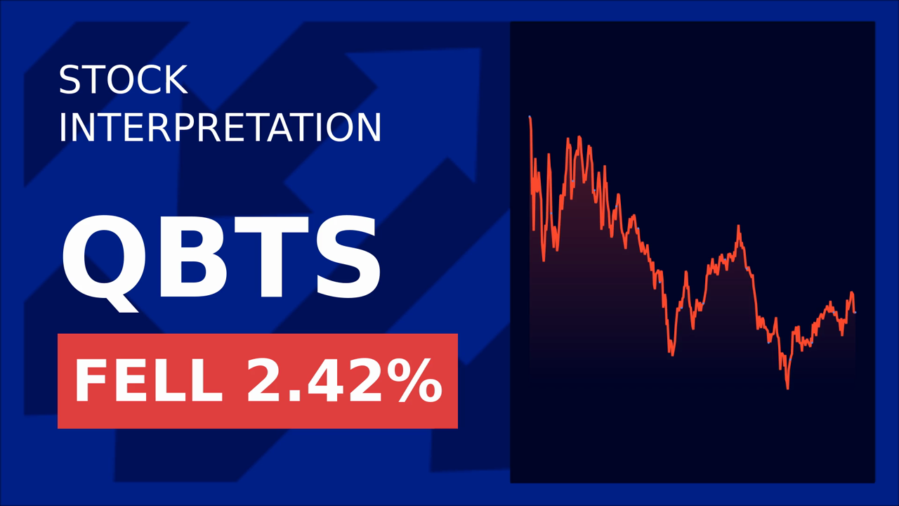 D-Wave Shares Surge: Quantum Leap with Nebius and ASUS!