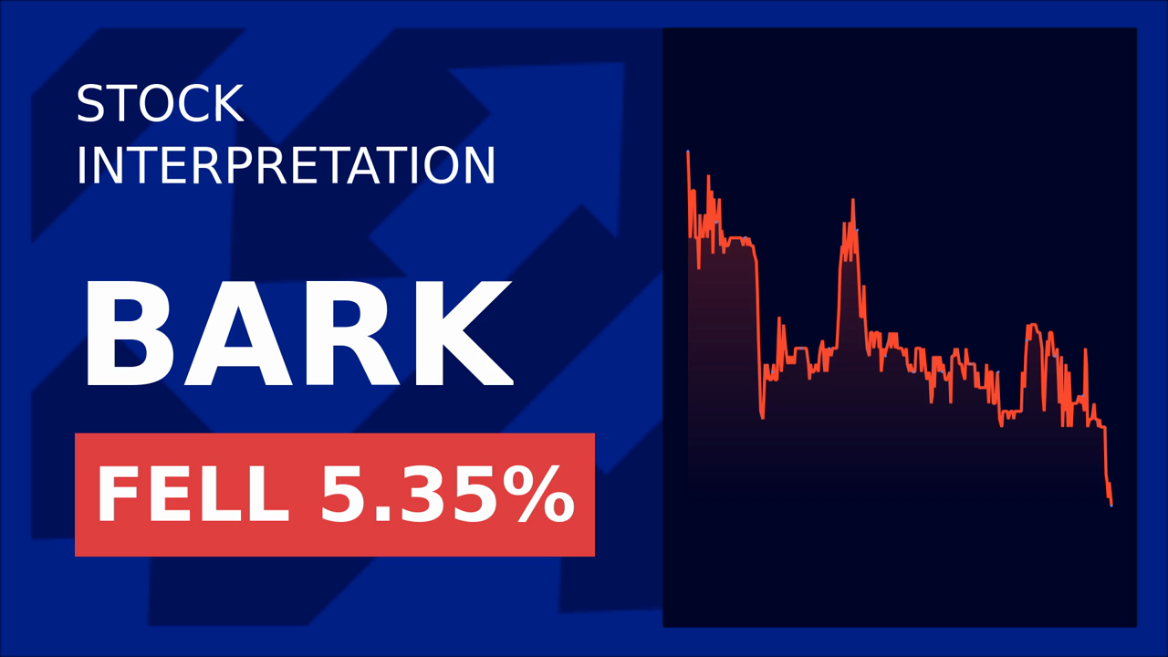 Bark Stocks Surge 3.41% Post-Chewy's Q1 Earnings!