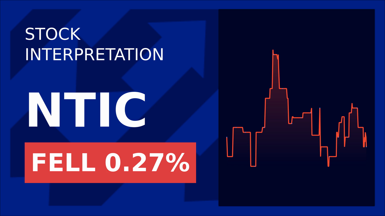 Trump Tariffs Boost NTIC Stocks: After-Hours Surge!