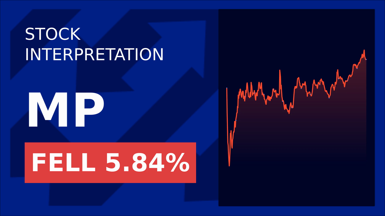 Mp Materials Stock Drops: US-China Trade Impact