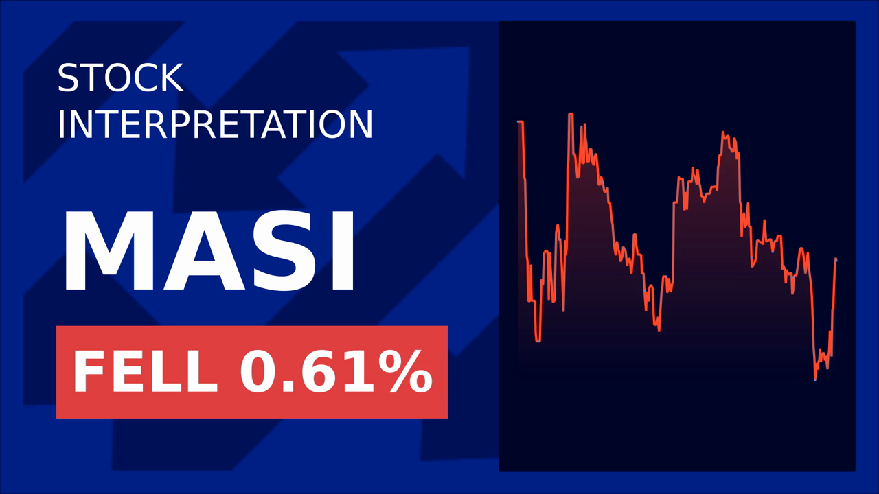 Masimo Stock Drops Despite Brain Monitor Success
