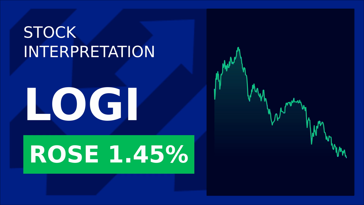 Logitech Shares Plunge: Swiss Market in Global Downturn