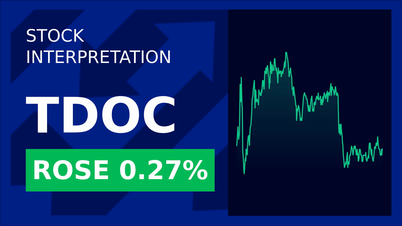 Teladoc Stock Drops: What's Behind the Premarket Slide?
