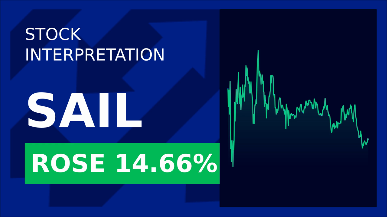 SailPoint Stock Surges: RBC's Bullish Call & Q1 Earnings Impress!