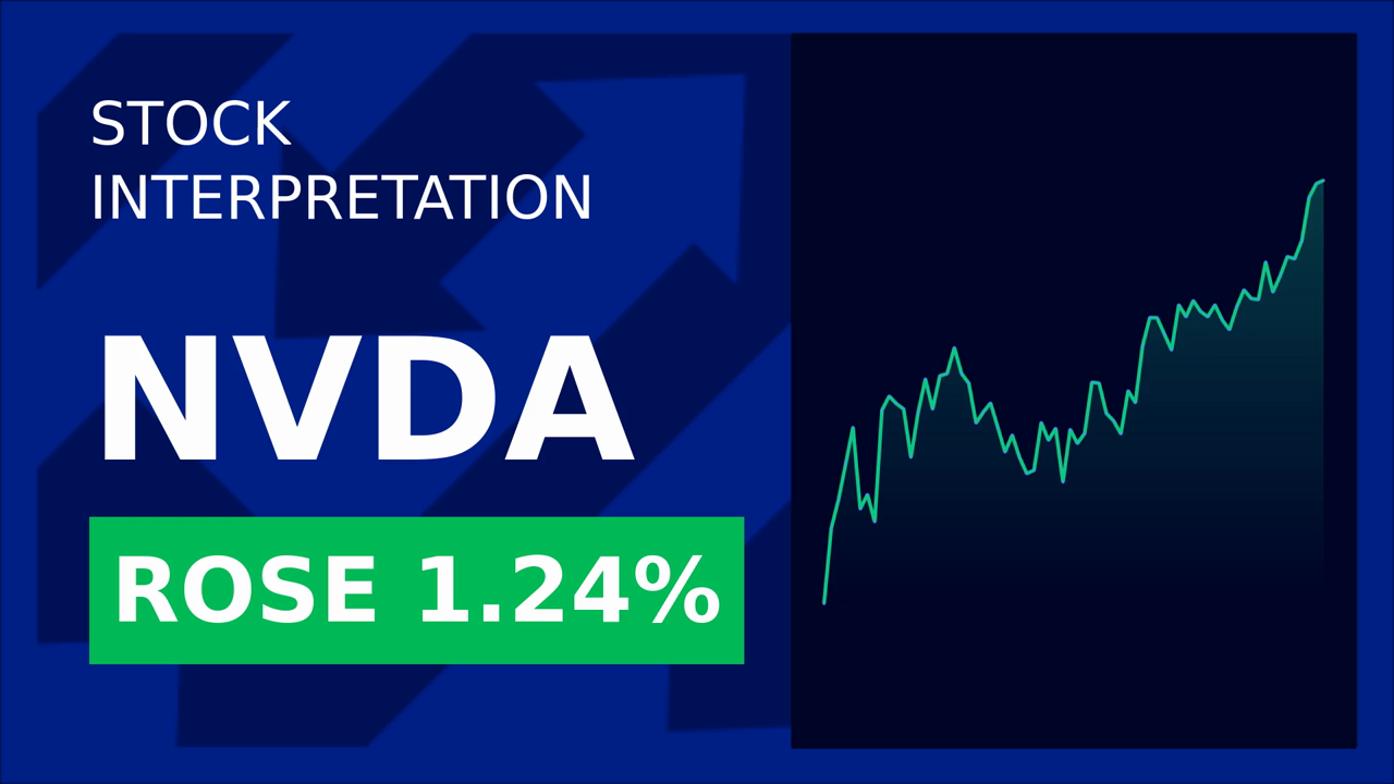 Nvidia's Robotics Bet: Shares Surge 1.21%!