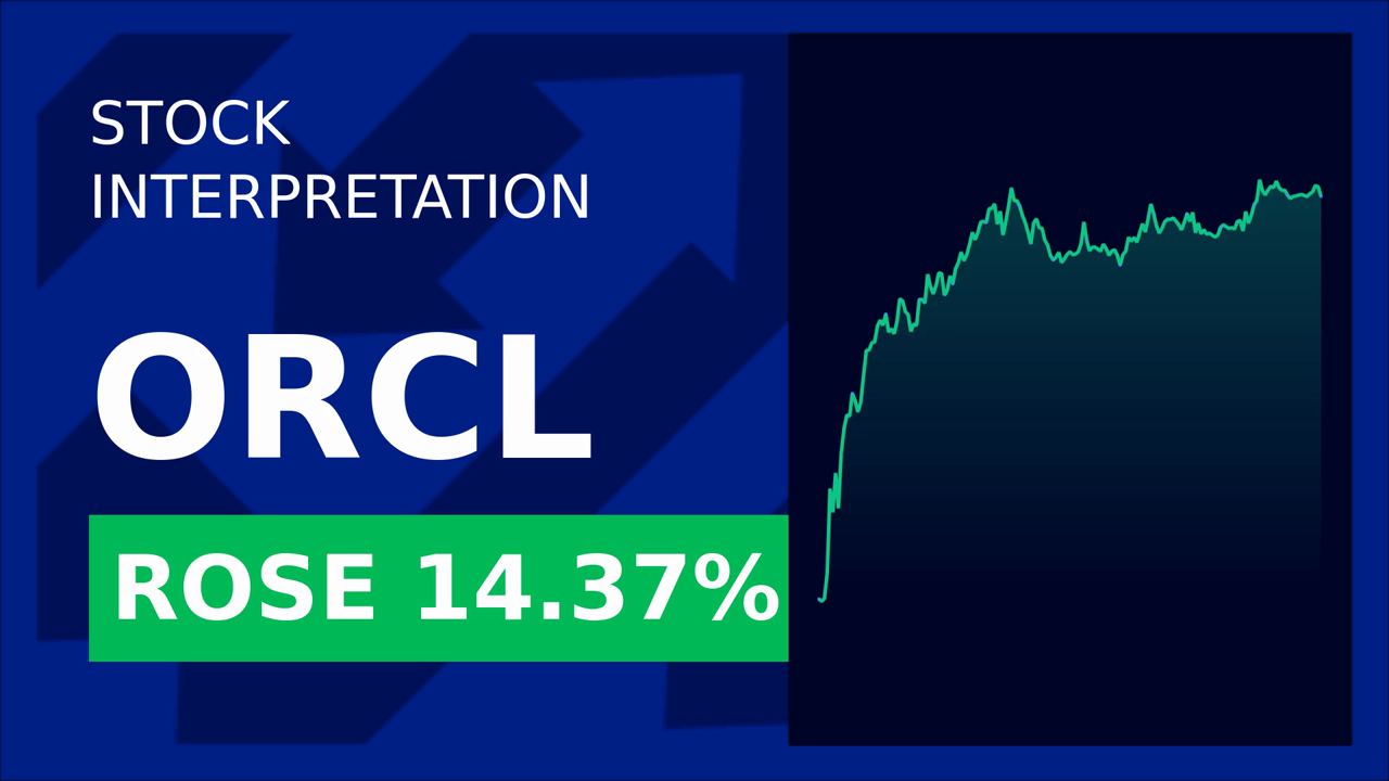 Oracle Stock Soars: Cloud Revenue Surge Drives 14.57% Gain!