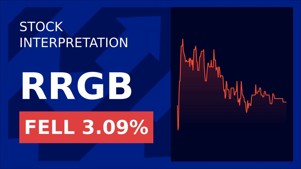 Red Robin Shares Drop: What's Behind the 3% Fall?