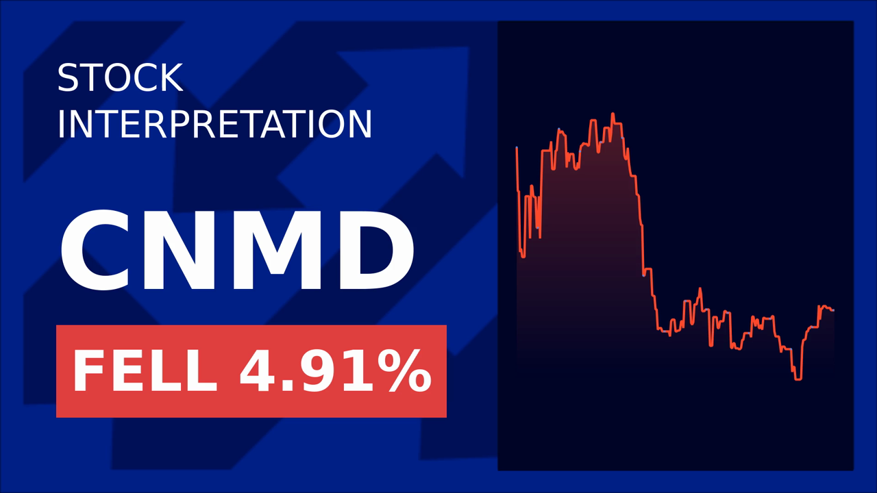 Conmed Stock Plummets: Needham's Surprise Downgrade