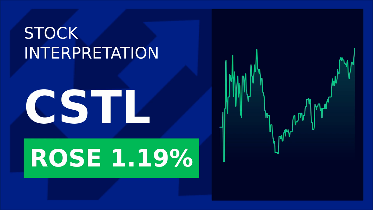 Castle Biosciences CEO to Speak at BIO 2025: Stocks Surge!