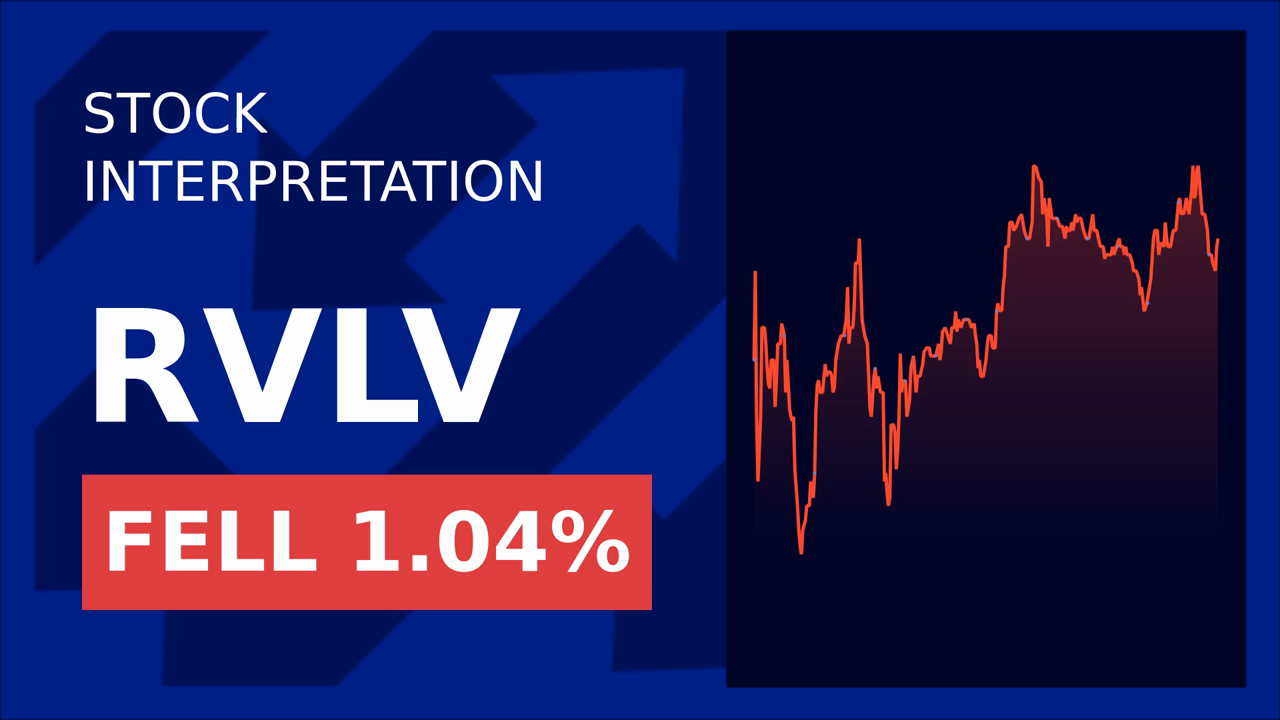 Revolve Group Shares Drop: What's Behind the LIFE Offering?