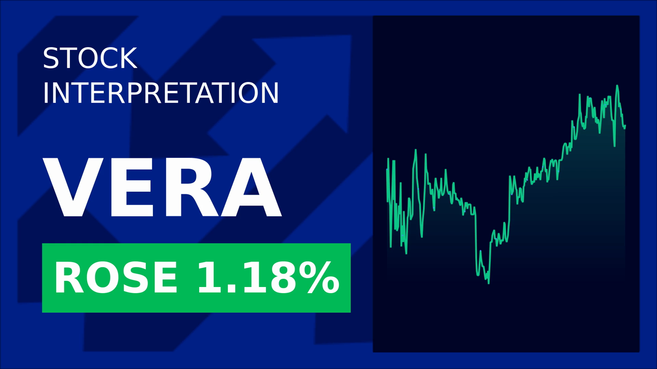 Vera Therapeutics Stock Surges 1.18% at Goldman Sachs Conference!