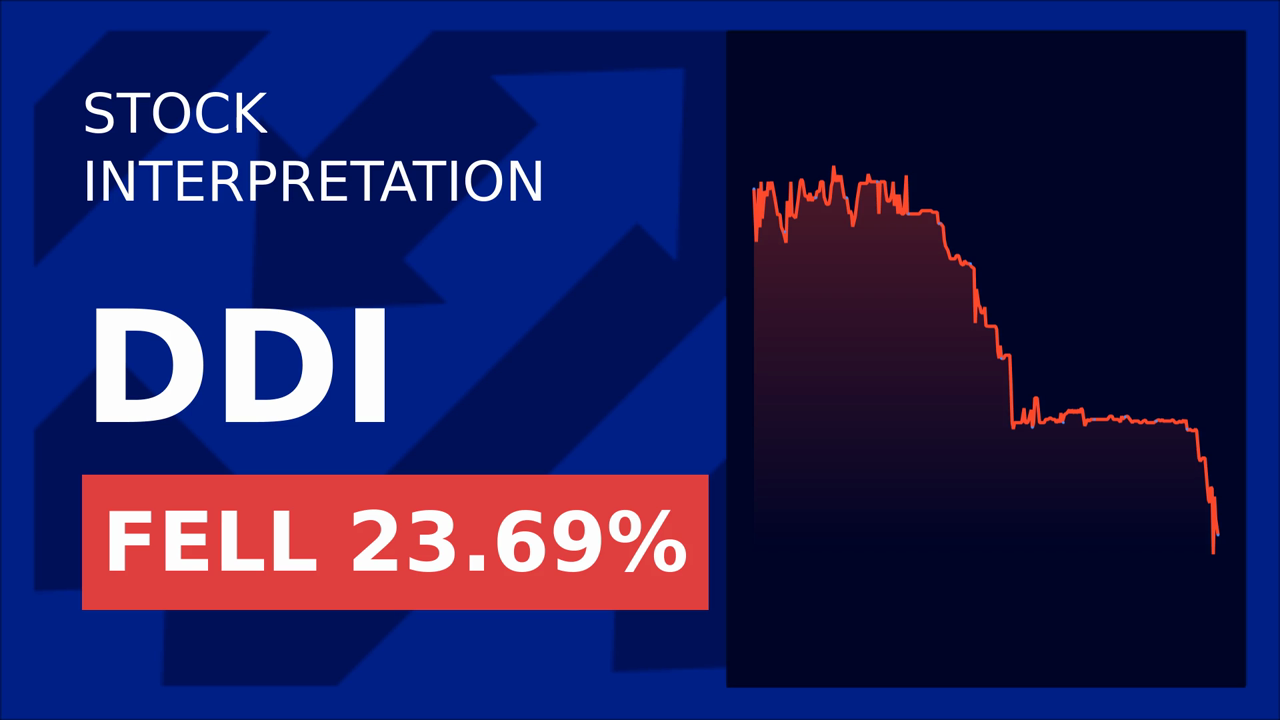 Doubledown Stock Drops: Why Investors Are Worried