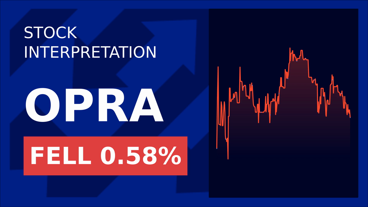 Opera Shares Soar: Oracle Cloud Integration Boosts Stock!