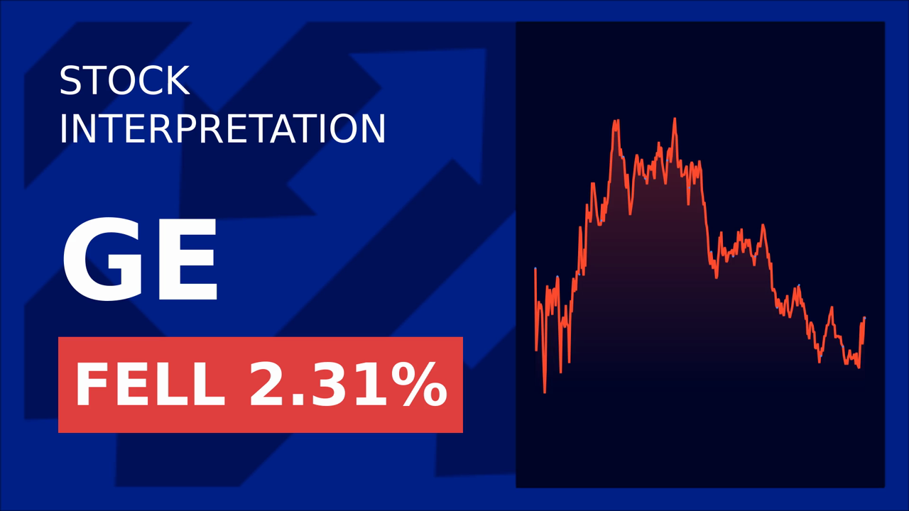 GE Aerospace Stock Drops After Air India Boeing Crash