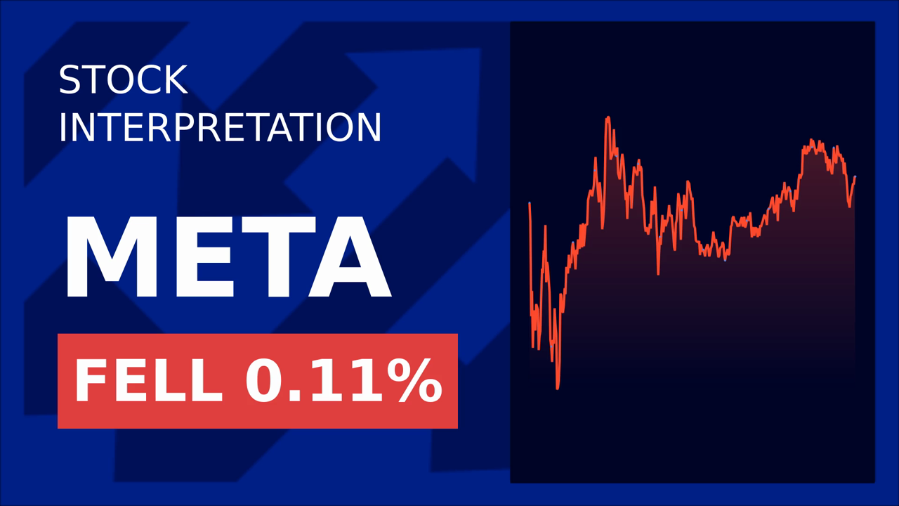 Meta's $14.3B Bet: Stocks Dip 1.37% Premarket