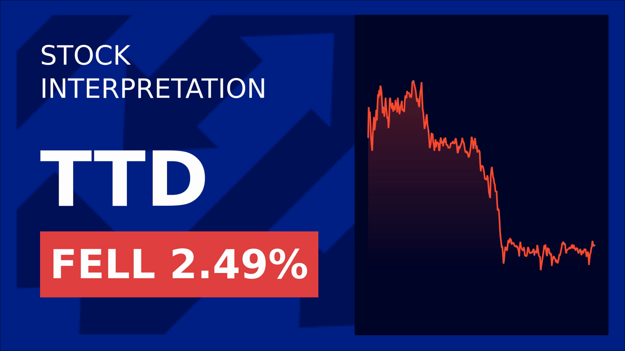 The Trade Desk Drops 2.28%: New Partnerships Spark Market Surprise!