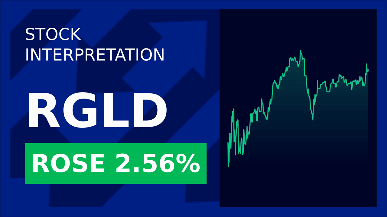 Royal Gold Soars 3.27% on Nurix's Clinical Breakthrough!