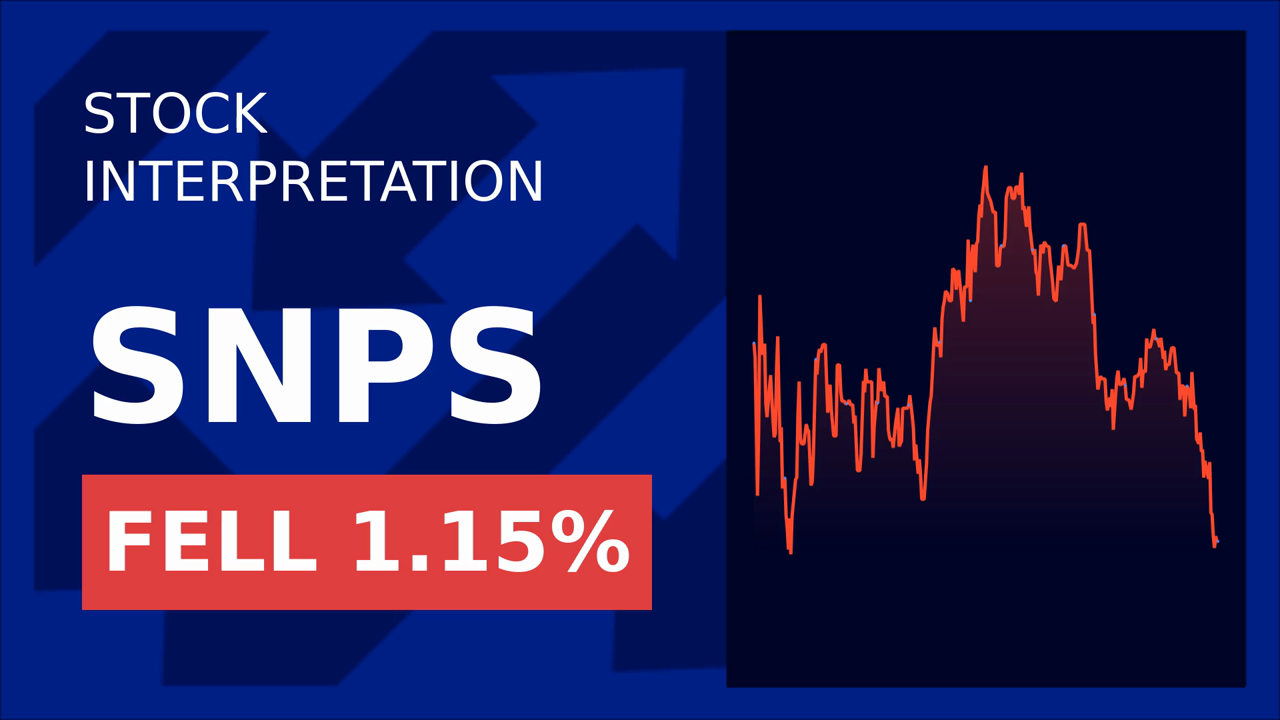 Synopsys Stock Drops: China Services Resumed Amid US Export Curb