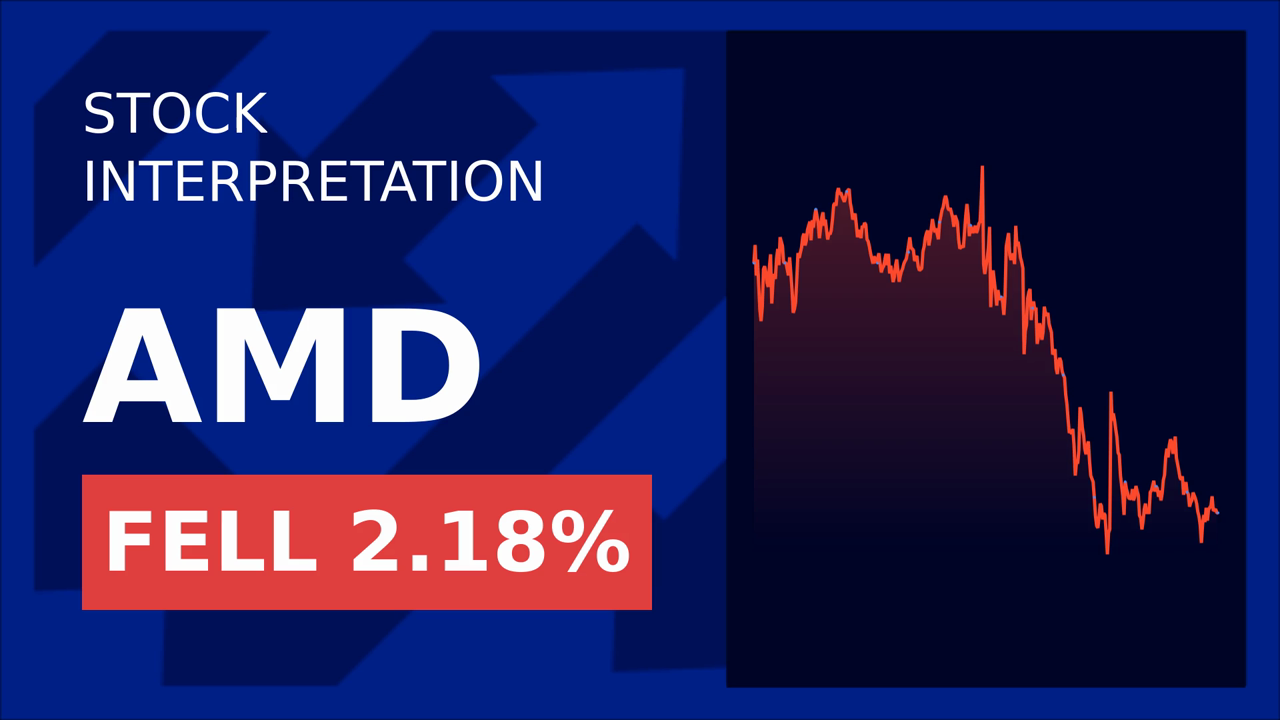 AMD Stock Drops Despite AI Chip Launch